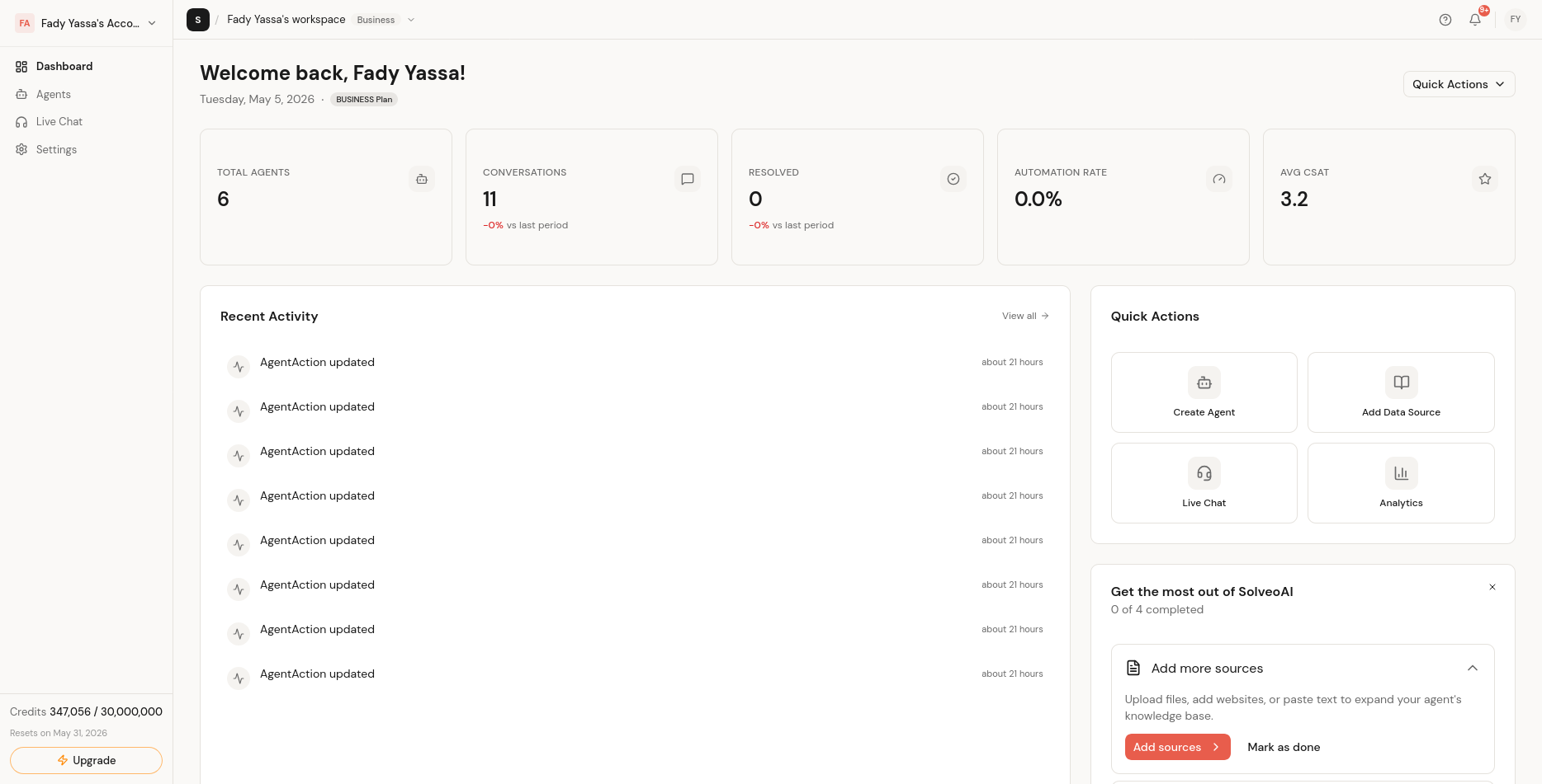 SolveoAI Dashboard — Overview